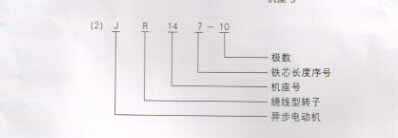 JR電機(jī)(6kV、10kV)(圖1)