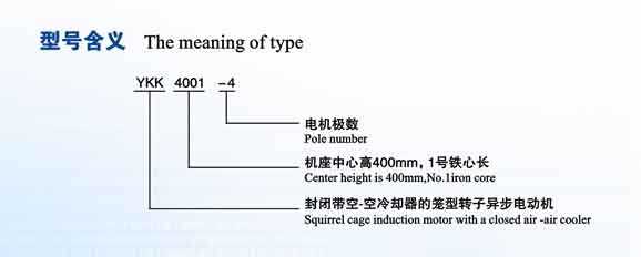 YKK系列10KV三相異步電機(圖1)