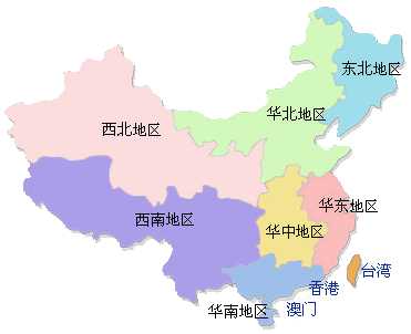 銷售網絡(圖1)