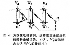 西瑪電機怎樣改變三相異步西瑪電機的轉向？