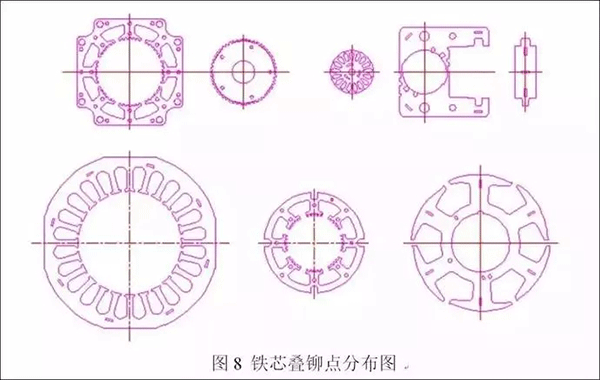 電機定轉子鐵芯零件的現代沖壓技術——西安泰富西瑪電機(西安西瑪電機集團股份有限公司)官方網站 電機定轉子鐵芯零件的現代沖壓技術——西安泰富西瑪電機(西安西瑪電機集團股份有限公司)官方網站
