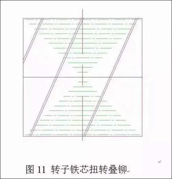 電機定轉子鐵芯零件的現代沖壓技術——西安泰富西瑪電機(西安西瑪電機集團股份有限公司)官方網站 電機定轉子鐵芯零件的現代沖壓技術——西安泰富西瑪電機(西安西瑪電機集團股份有限公司)官方網站