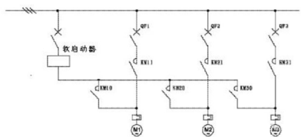 電機(jī)軟啟動(dòng)器工作原理、工藝流程、故障分析、接線圖——西安泰富西瑪電機(jī)(西安西瑪電機(jī)集團(tuán)股份有限公司)官方網(wǎng)站 電機(jī)軟啟動(dòng)器工作原理、工藝流程、故障分析、接線圖——西安泰富西瑪電機(jī)(西安西瑪電機(jī)集團(tuán)股份有限公司)官方網(wǎng)站