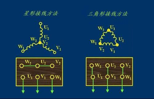 我們說(shuō)到“電機(jī)控制”指的是什么——西安泰富西瑪電機(jī)(西安西瑪電機(jī)集團(tuán)股份有限公司)官方網(wǎng)站 我們說(shuō)到“電機(jī)控制”指的是什么——西安泰富西瑪電機(jī)(西安西瑪電機(jī)集團(tuán)股份有限公司)官方網(wǎng)站