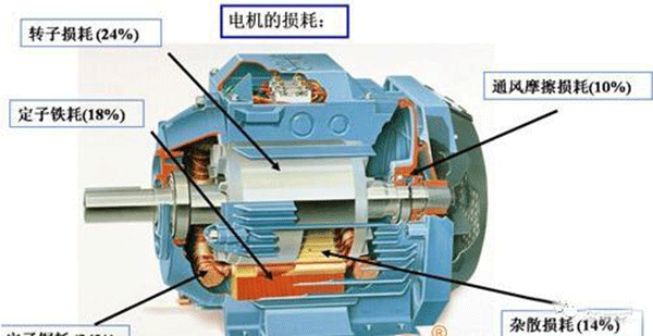 我國電機已向專業化發展——西安泰富西瑪電機(西安西瑪電機集團股份有限公司)官方網站 我國電機已向專業化發展——西安泰富西瑪電機(西安西瑪電機集團股份有限公司)官方網站