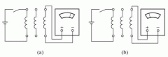 兩種判定異步電動ZTP電機機繞組收尾端的方法。