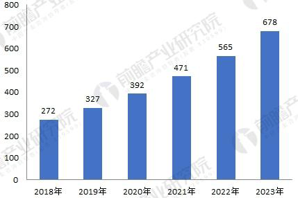 無刷電機行業發展現狀與未來趨勢分析——西安泰富西瑪電機(西安西瑪電機集團股份有限公司)官方網站 無刷電機行業發展現狀與未來趨勢分析——西安泰富西瑪電機(西安西瑪電機集團股份有限公司)官方網站