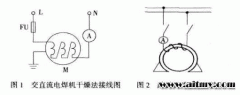 電機受潮后JR電機如何處理？