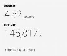 三菱西瑪電機（電機廠中國）官方網站
