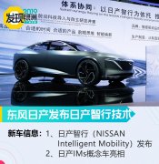 2019廣州車展：東風專用電機日產發布日產智行技術