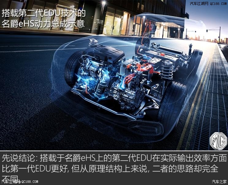 名爵eHS10個擋位？JR電機(jī)聊聊混動技術(shù)那些事