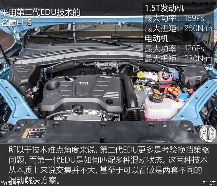 名爵eHS10個擋位？JR電機(jī)聊聊混動技術(shù)那些事