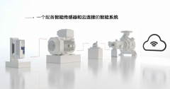 ABB 進博會 數字化YE3電機 變頻器 電機 機器人