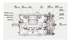西瑪電機(jī)原理電動(dòng)機(jī)_西瑪電機(jī)工作原理