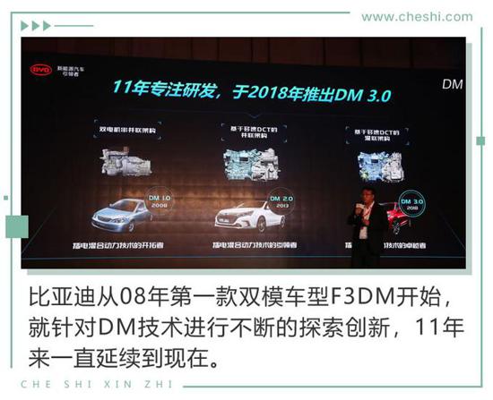 鑰匙都可以扔了 比電機廠亞迪新技術有何看頭？