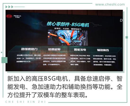 鑰匙都可以扔了 比電機廠亞迪新技術有何看頭？