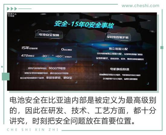 鑰匙都可以扔了 比電機廠亞迪新技術有何看頭？