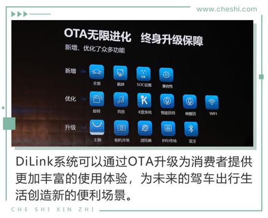鑰匙都可以扔了 比電機廠亞迪新技術有何看頭？