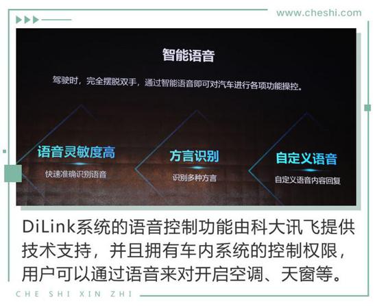 鑰匙都可以扔了 比電機廠亞迪新技術有何看頭？