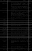 2020湖南湘潭西瑪電機電機配件股份有限公司招聘49人公告
