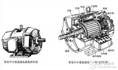 電動(dòng)汽車(chē)常用的交流電機(jī)四種驅(qū)動(dòng)電機(jī)詳解