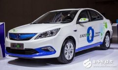 電動汽車采用輪轂電機廠西瑪電機驅動技術原因